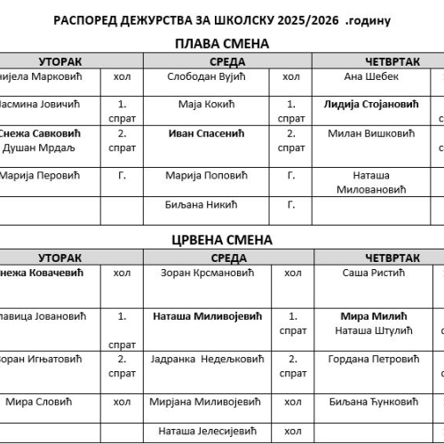 Распоред часова